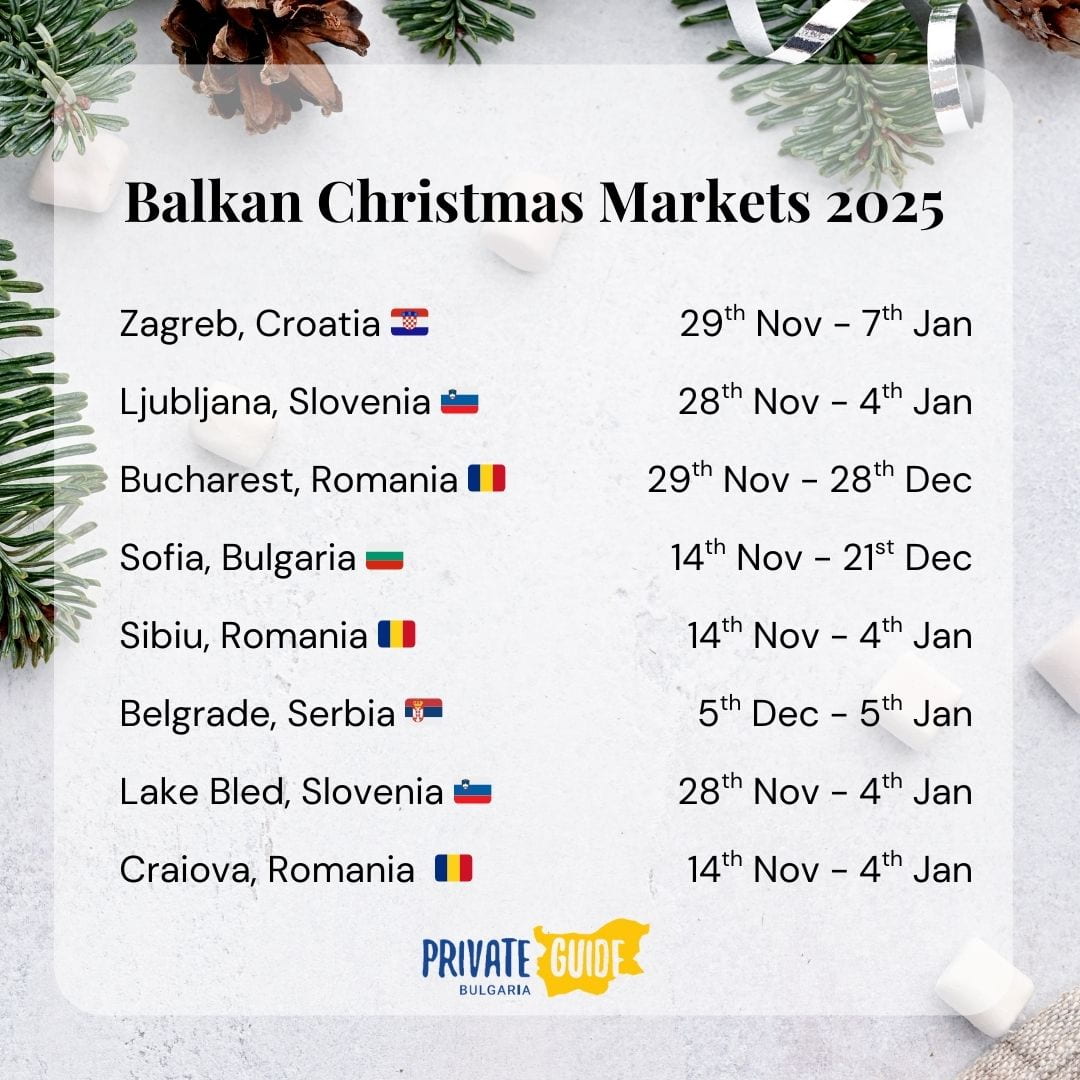 Balkan Christmas Markets dates for 2025