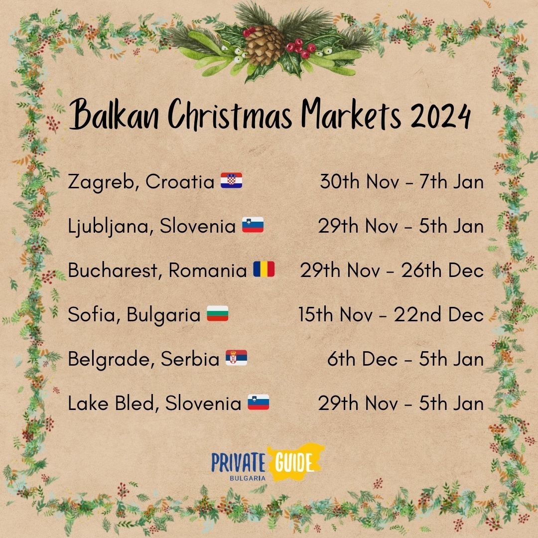 Calendar of Christmas markets in the Balkan countries